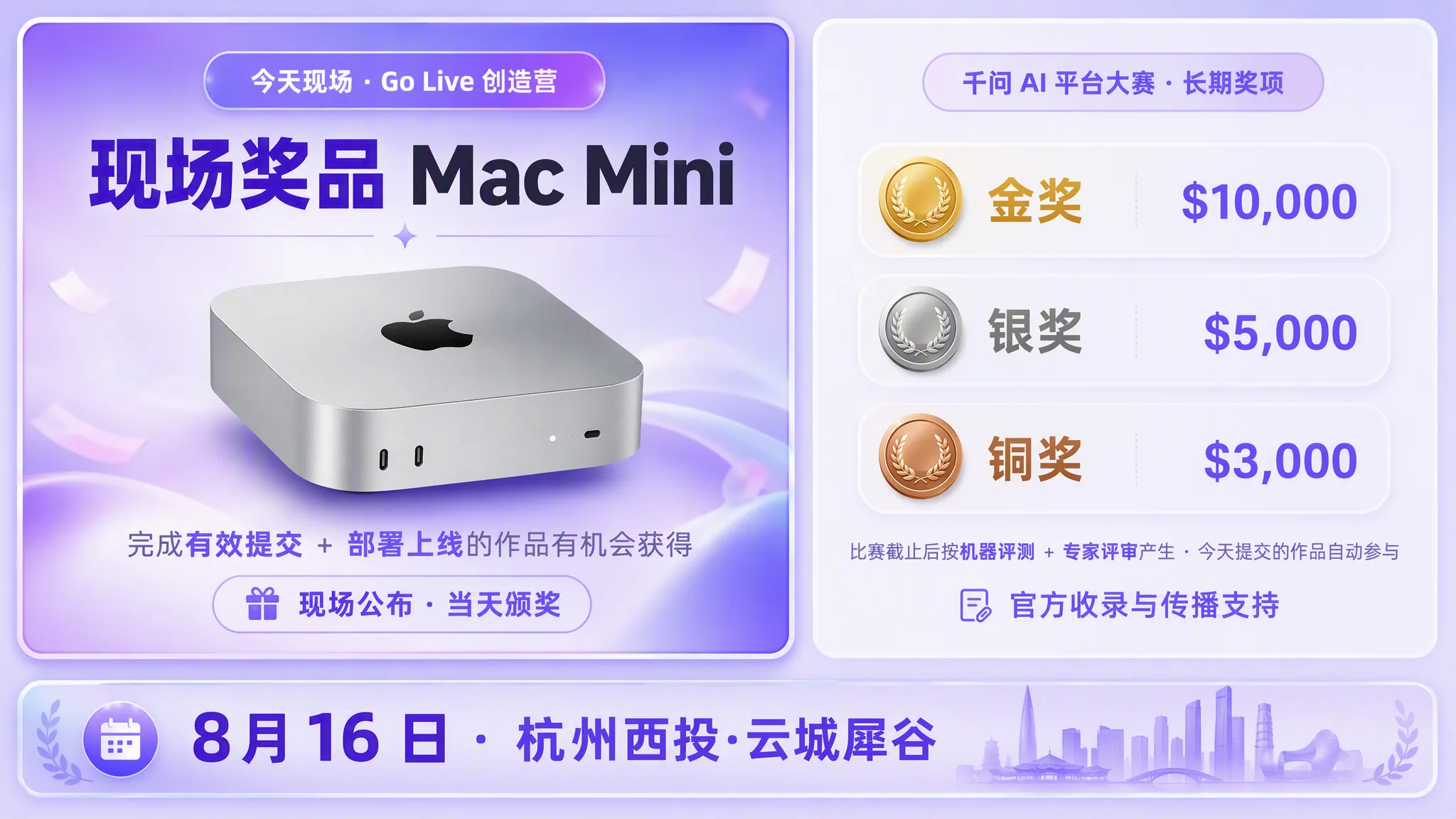 奖品展示卡:标题『优秀作品奖励』。中心 Mac Mini 银色设备。三枚奖牌——金奖 $10,000(金色)、银奖 $5,000(银色)、铜奖 $3,000(铜色)。侧文『优秀作品有机会赢得 Mac Mini + 官方收录与传播支持』。底部活动信息『8 月 16 日 · 杭州西投 · 云城犀谷』。