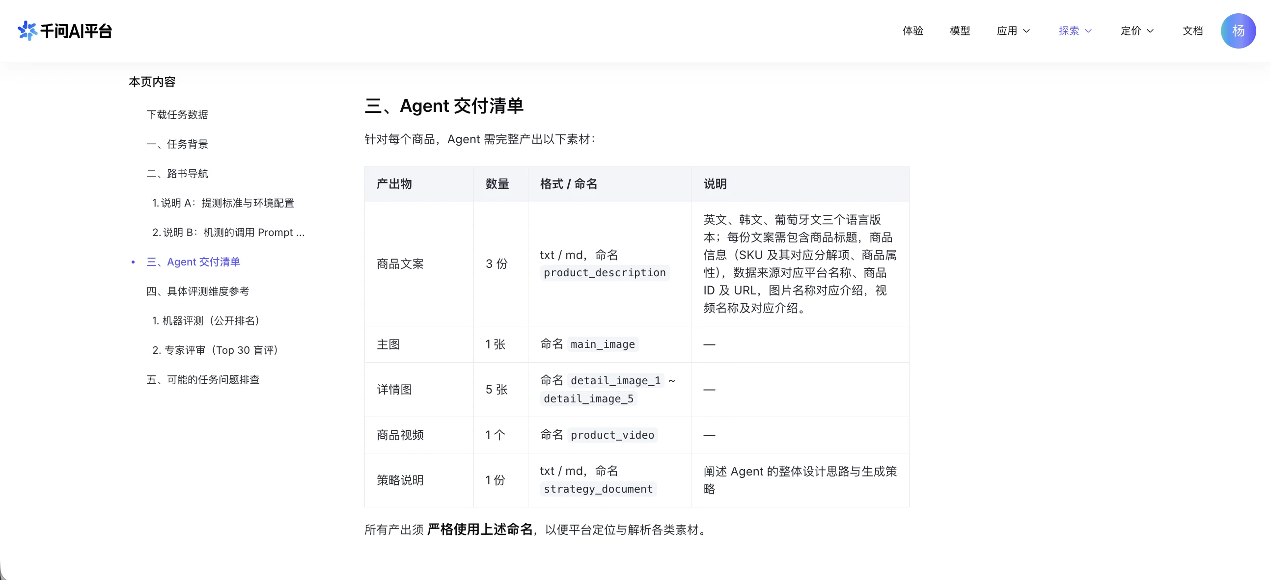 比赛详情页『三、Agent 交付清单』截图:表格列出针对每个商品 Agent 需产出的素材——商品文案 3 份(txt/md,命名 product_description,英文、韩文、葡萄牙文三个语言版本,含标题、商品信息、SKU、属性、平台名称、商品 ID 及 URL、图片与视频名称介绍);主图 1 张(命名 main_image);详情图 5 张(命名 detail_image_1 ~ detail_image_5);商品视频 1 个(命名 product_video);策略说明 1 份(txt/md,命名 strategy_document,阐述 Agent 整体设计思路与生成策略)。底部强调所有产出须严格使用上述命名。